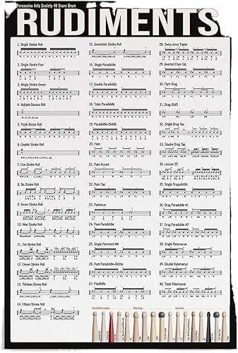 DPLBAZHC Metal Drum Rudiments Zeichen Kompatibel mit Musikraum Dekor 40 Snare Drum Rudimente Plaque Percussion Art Tin Poster Home Club Wanddekoration kompatibel mit Standard -Montage -Hardware von DPLBAZHC