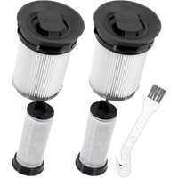 [NEUWERTIG] INHHUB 2 Stück Filterkartusche für Miele TriFlex HX1, Ersatz für Staubsaugerfilter, waschbarer Staubsaugerfilter, kabelloser Staubsauger, von DPZO