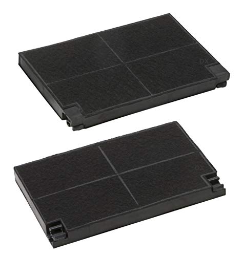 DREHFLEX - AK17-2 - 2er Pack Aktivkohlefilter Kohlefilter für Dunstabzugshaube passt für AEG-Electrolux EFF70 902980049-8 9029800498 MCFE05 auch Faber Franke 112.0157.242 112.0016.757 GZD0604 von DREHFLEX
