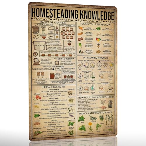 DRFYVZ Kitchen Homesteading Knowledge Poster Homestead Knowledge Metal Sign Homesteading Knowledge Tin Sign Healing Poster Signs Gifts for Homesteaders 12 X 8 Inches DRFYVZ Kitchen Homesteading Knowledge Poster Homestead Knowledge Metal Sign Homesteading Knowledge Tin Sign Healing Poster Signs Gifts for Homesteaders 12 X 8 Inches von DRFYVZ