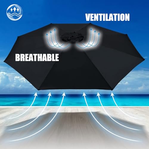 Sonnenschatten, Ersatzdach for Terrassen- und Freiarmschirme, 6/8 Rippen, Mehrfarbig, mehrere Größen(Grey,8ribs-350cm(11.5ft)) von DUBTEDHOU