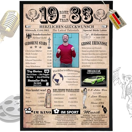 DUOMIO Zum 42. Geburtstag | 1983 – 6 Felder PERSONALISIERBAR! Back in Year 1983 – Jahreschronik zum 42. Geburtstag für Frauen & Männer – Ausdruck auf 400g/qm Premium Papier von DUOMIO