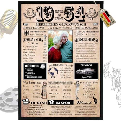 DUOMIO Zum 71. Geburtstag | 1954 – 6 Felder PERSONALISIERBAR! Back in Year 1954 – Jahreschronik zum 71. Geburtstag für Frauen & Männer – Ausdruck auf 400g/qm Premium Papier von DUOMIO