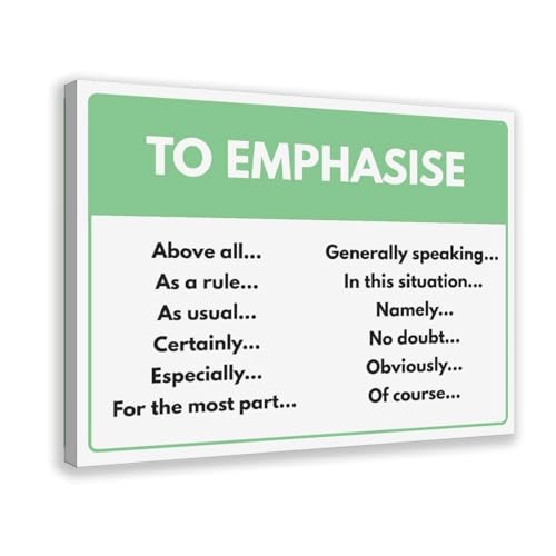 SENTENCE STARTERS – Set mit 8 bunten Aufsatzschreiben, Heimschule, englisches Klassenzimmer, pädagogisch, Leinwand-Kunstposter und Drucke, ästhetische Raumdekoration, 40 x 60 cm SENTENCE STARTERS – Set mit 8 bunten Aufsatzschreiben, Heimschule, englisches Klassenzimmer, pädagogisch, Leinwand-Kunstposter und Drucke, ästhetische Raumdekoration, 40 x 60 cm von DYHXA