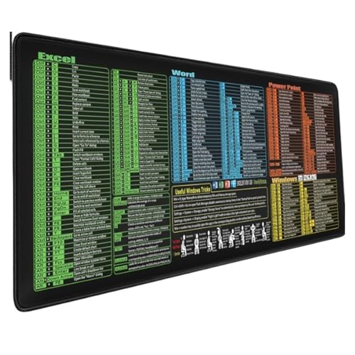 Tastaturblock mit Word Shortcut-Tastaturen, bietet komfortable Arbeitsbereiche für Büroaufgaben und Spiele, auslaufsichere Matten Tastaturblock mit Word Shortcut-Tastaturen, bietet komfortable Arbeitsbereiche für Büroaufgaben und Spiele, auslaufsichere Matten von Dasbsug