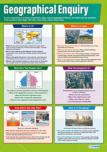 Daydream Education Geografie-Poster „Geografische Recherche“, Glanzpapier, 850 x 594 mm (A1), Erdkunde-Poster für das Klassenzimmer, Lernposter (evtl. nicht in deutscher Sprache) von Daydream Education