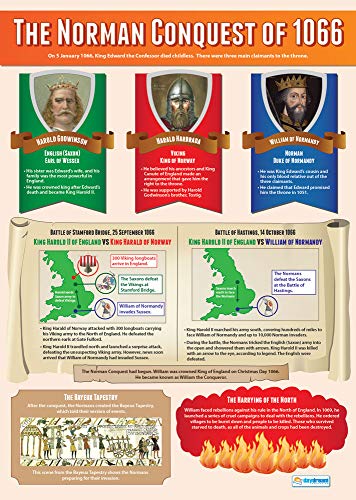 Daydream Education Geschichts-Poster „The Norman Conquest“, Hochglanzpapier, 850 mm x 594 mm (A1), Klassenzimmer-Poster, Bildungstabellen (in englischer Sprache) von Daydream Education