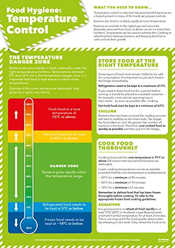 Daydream Education Lebensmittelhygiene: Temperaturkontrolle | Gesundheits- und Sicherheits-Poster | laminiertes Glanzpapier 420 mm x 594 mm (A2) | Lehrtafeln für Büro und Gewerbe von Daydream Education