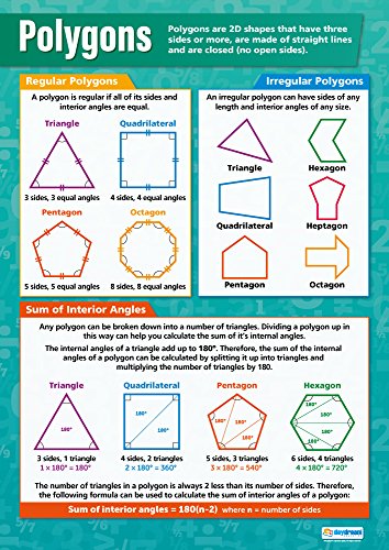 Daydream Education Polygone | Mathematik-Poster | Glanzpapier, 594 mm x 850 mm (A1) | Mathematikposter für das Klassenzimmer | Bildungs-Poster von Daydream Education