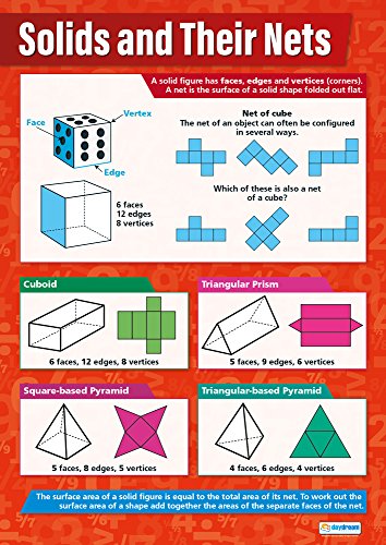 Daydream Education Solids and Their Nets, Mathematik-Poster, Glanzpapier, 594 mm x 850 mm (A1), Mathematikposter für das Klassenzimmer, Bildungs-Poster von Daydream Education