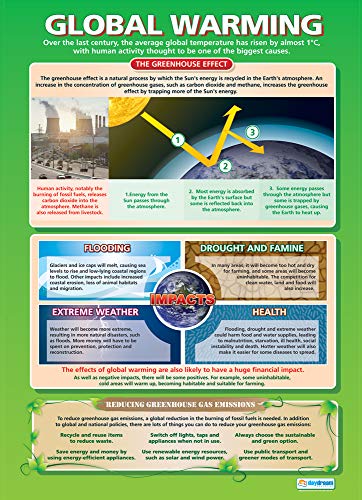 Global Erwärmung | Geographie-Poster | Glanzpapier mit den Maßen 850 mm x 594 mm (A1) | Geografie-Poster | Bildungstabelle von Daydream Education von Daydream Education