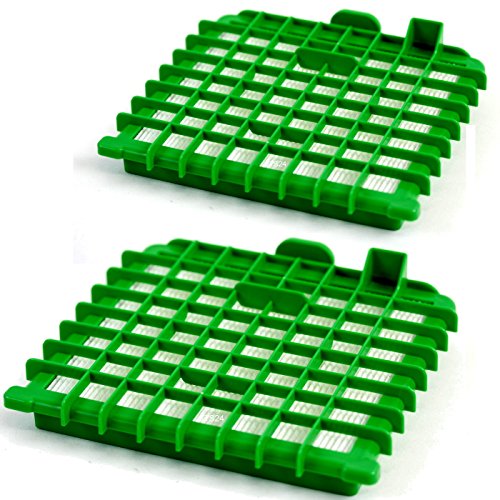 DeClean HEPA Filter kompatibel mit ROWENTA Staubsauger Silence Force Extreme Compact ZR002901 2 Stück Upgrade RO4762GA von DeClean