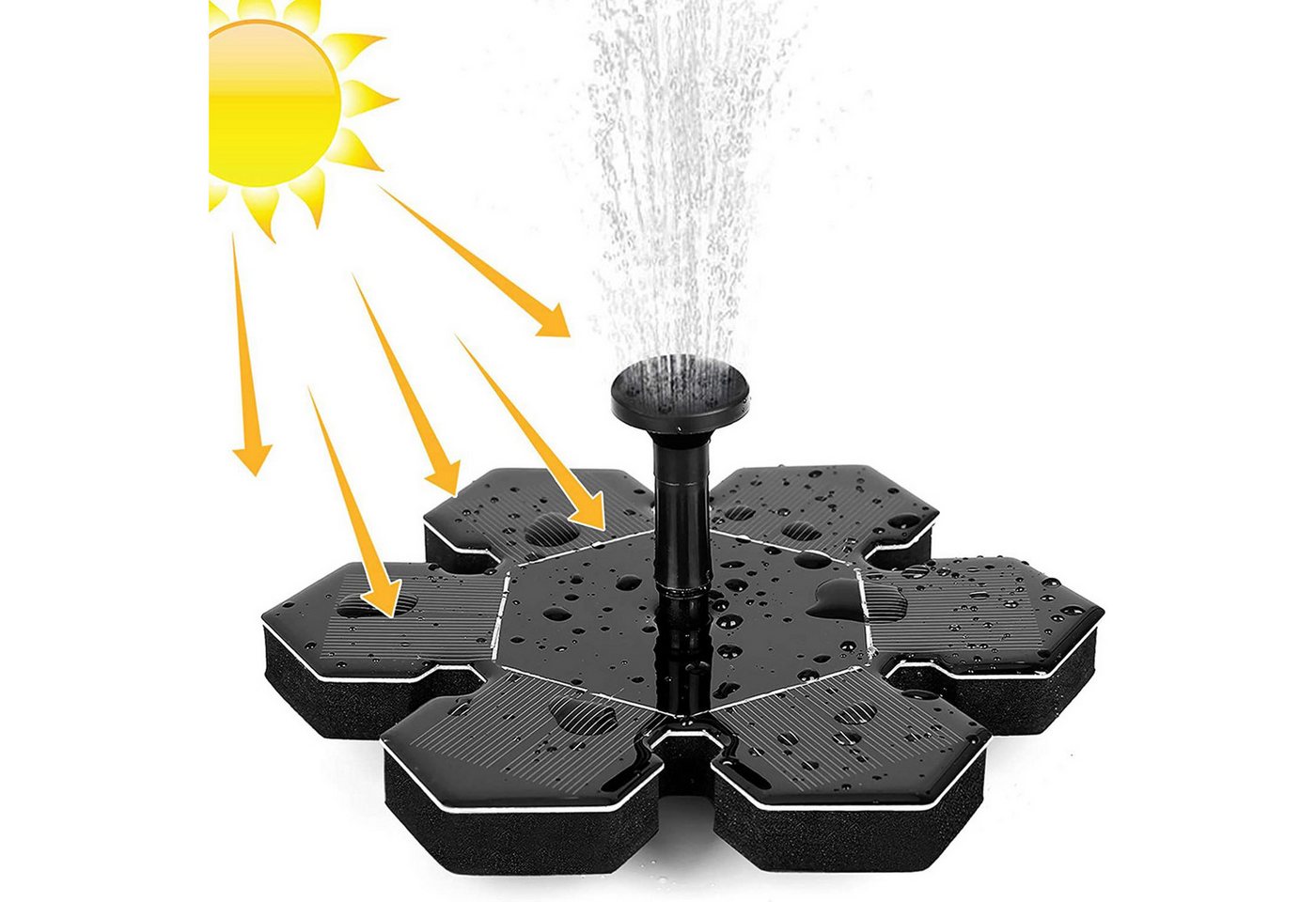 Dedom Solarpumpe Solar-Wasserpumpe,Gartenbrunnen,Landschaftsbrunnen, 6 Düsen von Dedom