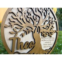 Geburtstag Baum Des Lebens Personalisiert Wunschgravur Holz Geschenk Mit Namen Lebensbaum Aufsteller Aufhängung Eigener Text Wunschtext von DekoRick
