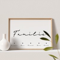Familie Poster Personalisiert Familienposter Herzen Querformat | Ohne Rahmen von DelMaDE