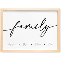 Familienbild Poster Familie Familienposter Im Querformat Geschenk von DelMaDE