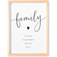 Familienposter Personalisiertes Family Poster Bild Deko Geschenk Für Familie von DelMaDE
