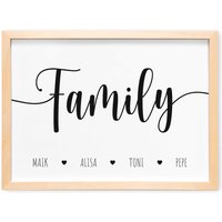 Family Poster Familie Personalisiert Familienposter Im Querformat Geschenk von DelMaDE