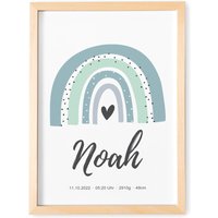 Geburtsposter Junge Babyposter Personalisiert Mit Regenbogen Poster Zur Geburt Geburtsposter Junge Babyposter Personalisiert Mit Regenbogen Poster Zur Geburt von DelMaDE