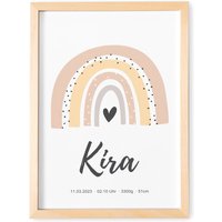 Geburtsposter Mädchen Mit Regenbogen Babyposter Personalisiertes Poster Zur Geburt Geburtsposter Mädchen Mit Regenbogen Babyposter Personalisiertes Poster Zur Geburt von DelMaDE