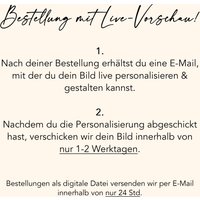 Geldgeschenk Hochzeit Hochzeitsgeschenk Geld Personalisiertes Poster Yes Geschenk Zur Geldgeschenk Hochzeit Hochzeitsgeschenk Geld Personalisiertes Poster Yes Geschenk Zur von DelMaDE