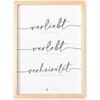 Hochzeitsbild Personalisiert Hochzeitsgeschenk Bild "Verliebt Verlobt Verheiratet" Geschenk Hochzeit von DelMaDE
