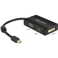 DeLOCK 0.16m DisplayPort/VGA + HDMI + DVI 0.16m Mini DisplayPort VGA (D-Sub)+ HDMI + DVI Schwarz von Delock