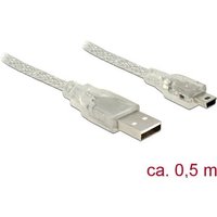Delock USB-Kabel USB 2.0 USB-A Stecker, USB-Mini-B Stecker 0.50m Transparent mit Ferritkern 83904 Delock USB-Kabel USB 2.0 USB-A Stecker, USB-Mini-B Stecker 0.50m Transparent mit Ferritkern 83904 von Delock