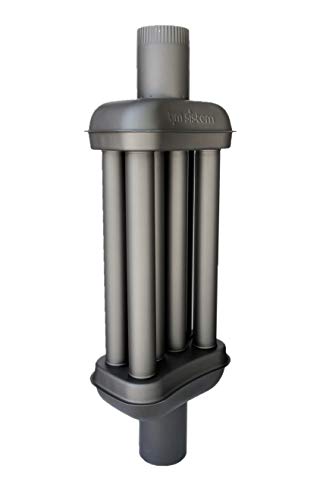 Denvel TimSistem 120mm Abgaswärmetauscher Warmlufttauscher Rauchrohr Kaminrohr Rauchgaskühler Abgasrohrdurchmesser (100 cm), Schwarz von Denvel