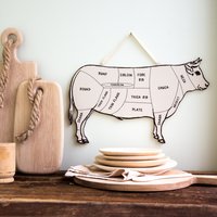 Dekorative Stier Für Ihre Küche Fleischschneidemaschinen Chart Nützlich Wanddekoration Dekorative Stier Für Ihre Küche Fleischschneidemaschinen Chart Nützlich Wanddekoration von DesignAtelierArticle