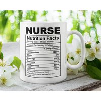 Krankenschwester Nährwert, Beste Süße Kaffeetasse | 11 Oder 15 Unzen - Schöne Premium-Qualitäts-Geschenkidee | Weiß, Schwarz Farbig Innen/Griff Krankenschwester Nährwert, Beste Süße Kaffeetasse | 11 Oder 15 Unzen - Schöne Premium-Qualitäts-Geschenkidee | Weiß, Schwarz Farbig Innen/Griff von DesignsByPascal