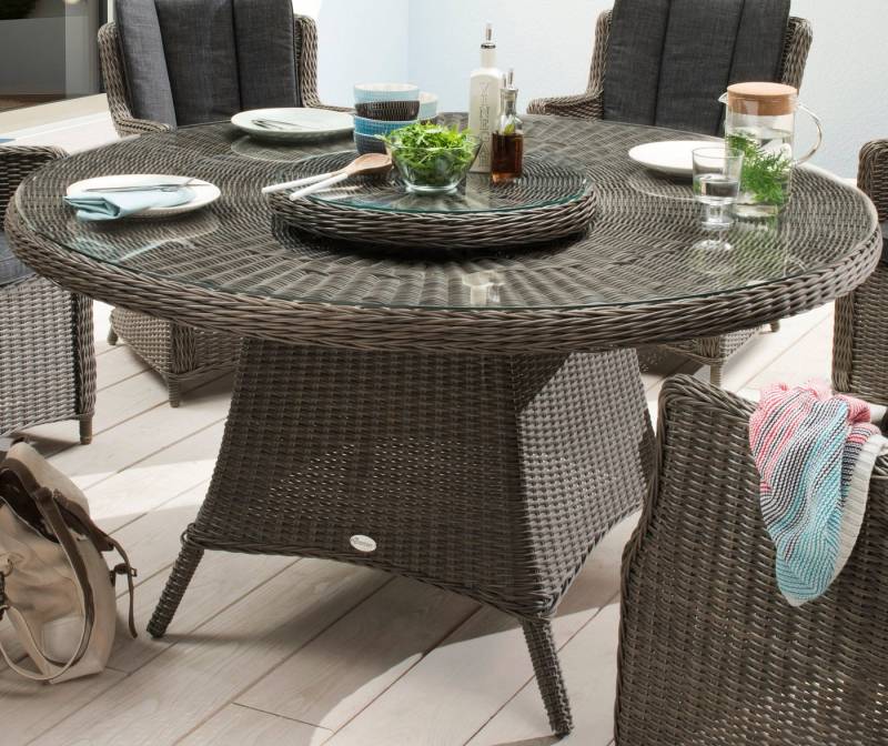 Destiny Gartentisch LUNA (Set, Ø150, Höhe 75 cm), (150x75 cm), Aluminium, Polyrattan, inkl. Drehteller von Destiny