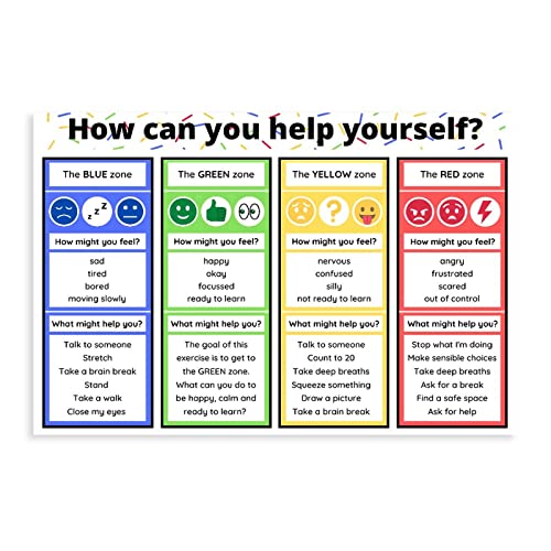 DEVENALSA Bildungsposter mit Emotionalem Management-Zonen der Regulierung, 2 Stück, Leinwandposter, Schlafzimmer-Dekor, Sportlandschaft, Büro, Raumdekoration, Geschenk, ungerahmt, 20 x 30 cm DEVENALSA Bildungsposter mit Emotionalem Management-Zonen der Regulierung, 2 Stück, Leinwandposter, Schlafzimmer-Dekor, Sportlandschaft, Büro, Raumdekoration, Geschenk, ungerahmt, 20 x 30 cm von DEVENALSA