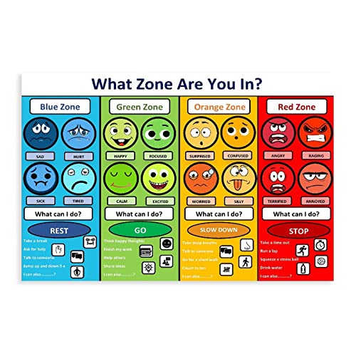 DEVENALSA Emotional Management Zones of Regulation Lernposter auf Leinwand, für Schlafzimmer, Büro oder Sportraum mit dieser Landschaftskunst DEVENALSA Emotional Management Zones of Regulation Lernposter auf Leinwand, für Schlafzimmer, Büro oder Sportraum mit dieser Landschaftskunst von DEVENALSA
