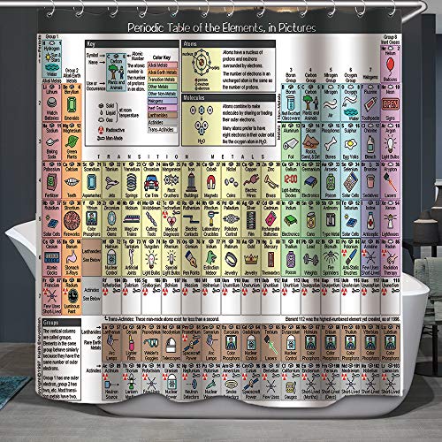 Stoff-Duschvorhang, Periodensystem der Elemente in Bildern für Wissenschaftsliebhaber, Bildung, bedruckt, dekorative Badezimmer-Vorhänge inklusive Haken-Set (183x183 cm) (1138) von DiShang