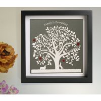 stammbaum Scherenschnitt - Hochzeitstag Oder Geburtstagsgeschenk stammbaum Scherenschnitt - Hochzeitstag Oder Geburtstagsgeschenk von DinkyThings