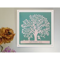 stammbaum Scherenschnitt | Personalisiertes Bild Geschenk Für Familie Personalisierter Druck Neues Zuhause Hochzeitsgeschenk Jubiläumsgeschenk stammbaum Scherenschnitt | Personalisiertes Bild Geschenk Für Familie Personalisierter Druck Neues Zuhause Hochzeitsgeschenk Jubiläumsgeschenk von DinkyThings