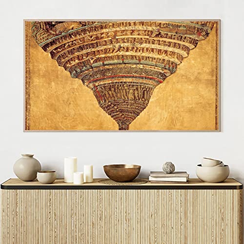Die Karte der Hölle Die Göttliche Komödie Dante Sandro Botticelli Vintage-Poster, antikes Leinwandbild, Wandkunst, Heimdekoration, 50 x 70 cm (19,6 Zoll x 27,5 Zoll), ohne Rahmen von Dittelle