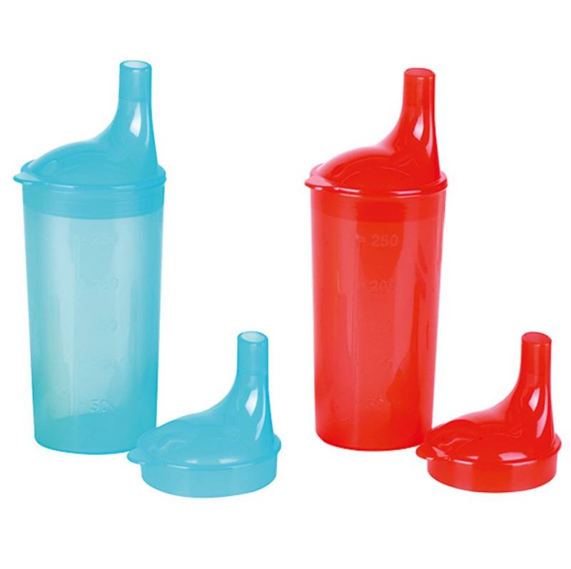 DocMed Schnabelbecher Trinkbecher, Mikrowellengeeigneter Trinkbecher von DocMed