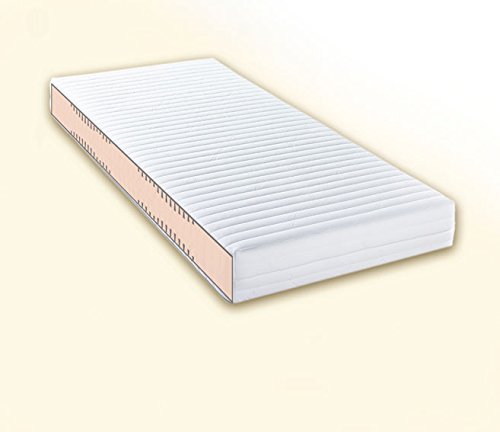 Doctorsleep medidoc 7 Zonen Kaltschaum/Comfortschaum Kern Matratze 17,5 cm mit Bezug - Medicott Größe: 110x200cm Härtegrad 2 Doctorsleep medidoc 7 Zonen Kaltschaum/Comfortschaum Kern Matratze 17,5 cm mit Bezug - Medicott Größe: 110x200cm Härtegrad 2 von Doctorsleep