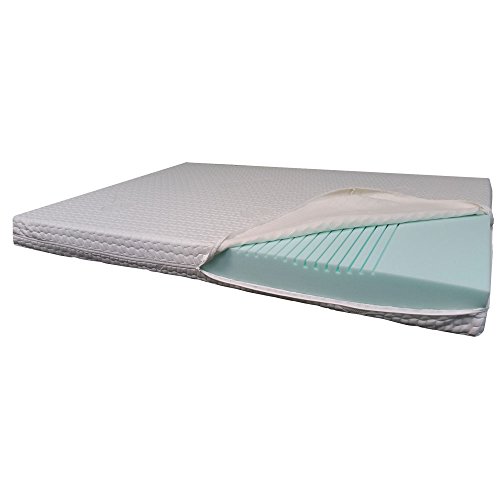 Doctorsleep medidoc 7 Zonen Kaltschaum/Comfortschaum Kern Matratze 17,5 cm mit Bezug - Milano Größe: 90x210 cm Härtegrad 3 von Doctorsleep