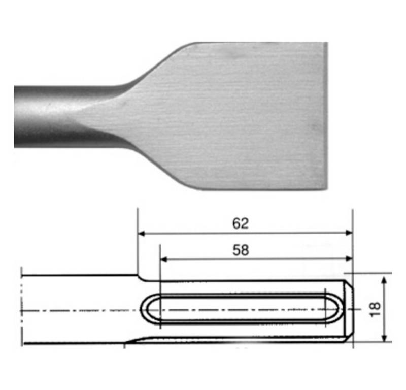 Dönges Bohr-Meißel-Set Spatmeißel, SDS-max Aufnahme von Dönges