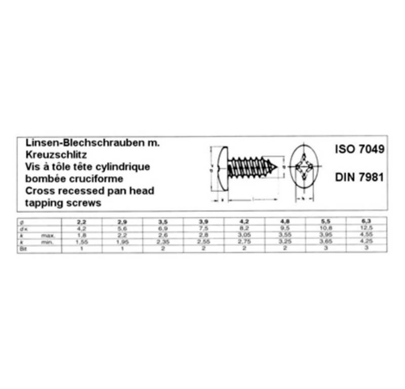Dönges Schraube Linsen-Blechschraube C-H, DIN 7981, galvanisch verzinkt von Dönges
