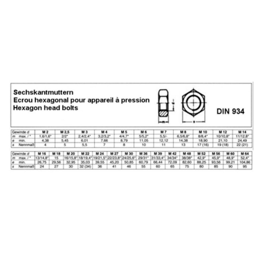Dönges Schraube Sechskantmutter DIN 934-8, blank von Dönges