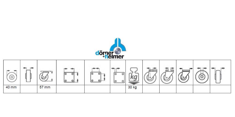 Dörner + Helmer Möbelrolle Dörner + Helmer Parkett-Doppelrolle 40 mm, Kunststoff schwarz, weiche von Dörner + Helmer