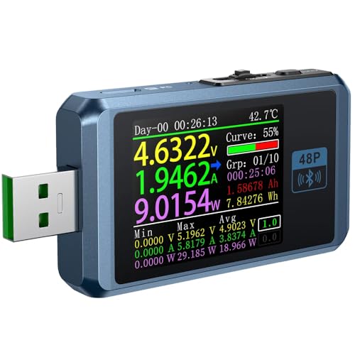 DollaTek FNB48P 6-stelliger Display-Tester, multifunktionales Voltmeter, Amperemeter, USB-Typ-C-Ladegerät, Drahterkennungsauslöser von DollaTek