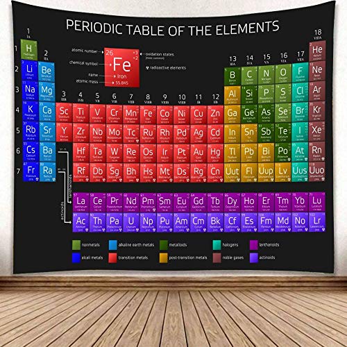 Black Background Multicolored Periodic Table of Elements Tapestry for Kids Educational,Science Chemistry Chart for Students,Teachers,Chemistry Professionals, Wall Hanging for Bedroom Living Room Dorm von Dollin&Dockin