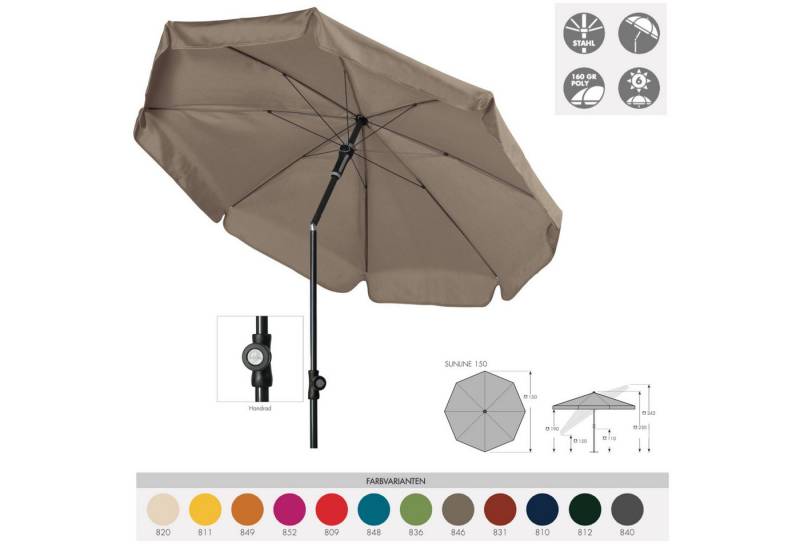 doppler® Sonnenschirm Doppler Sunline Neo 150 Sonnenschirm rund 150 cm in 13 Farben von doppler®