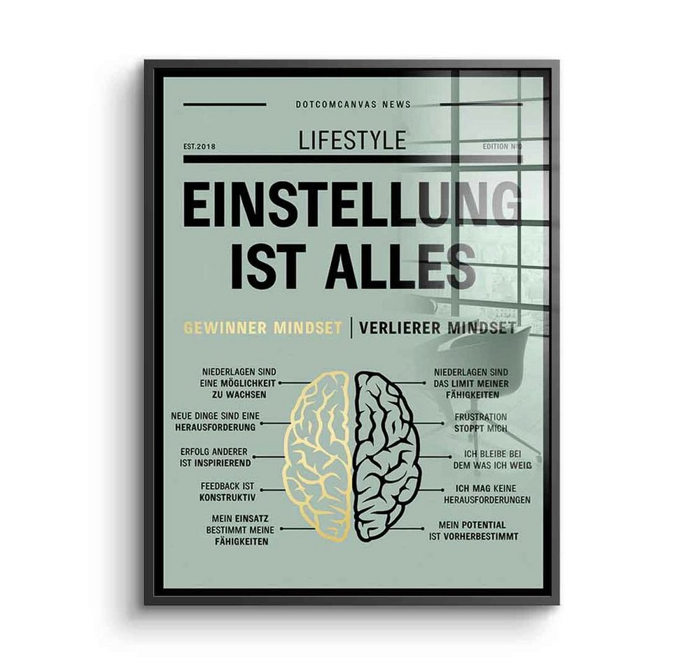 DOTCOMCANVAS® Acrylglasbild, Deutsch von Dotcomcanvas