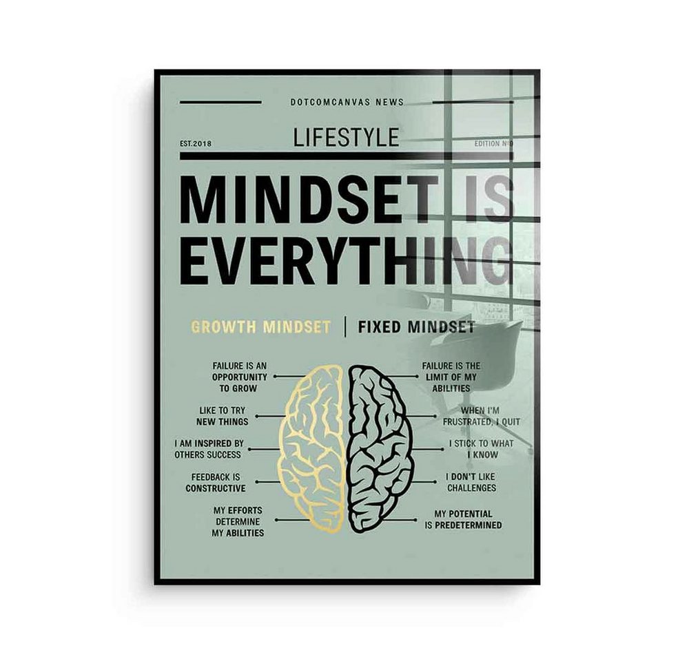 DOTCOMCANVAS® Acrylglasbild, Englisch von Dotcomcanvas